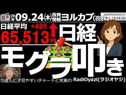 【ヨル株！(投資情報)】日経平均は495円高の65,513円と小幅上昇。連休中のアメリカ市場が堅調で、先物は67,000円を超えるレベルまで上昇していたが、そこから約2,000円下落してしまい、弱い。