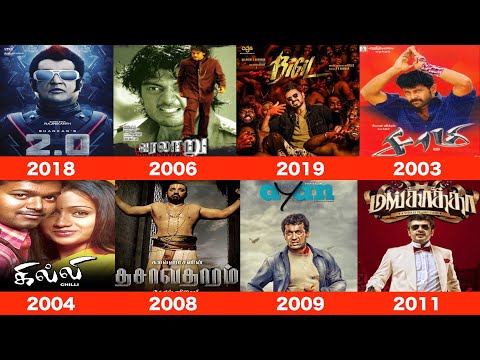 no.1-highest-grossing-tamil-movies-from-2000-to-2019-|box-office|-vijay-|-ajith-|rajini-|-wetalkiess