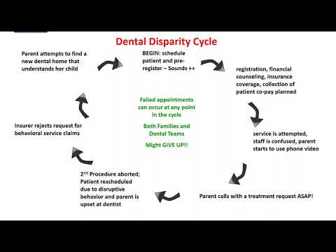 Vergangene Webinare Dup15q Alliance