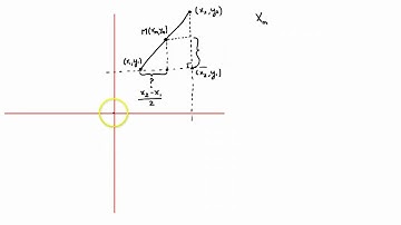 Unit 2 - Midpoint of a line segment (derivation)