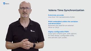 Famous Accurate Time Synchronization for Sensor Fusion Net Worth