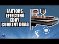 Factors Affecting Eddy Current Drag