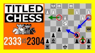 Nimzo-Larsen Attack: Modern Variation - Classical - Titled Chess