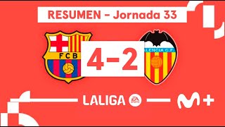 FC Barcelona 4-2 Valencia | LALIGA EA SPORTS (Jornada 33) - Resumen | Movistar Plus+