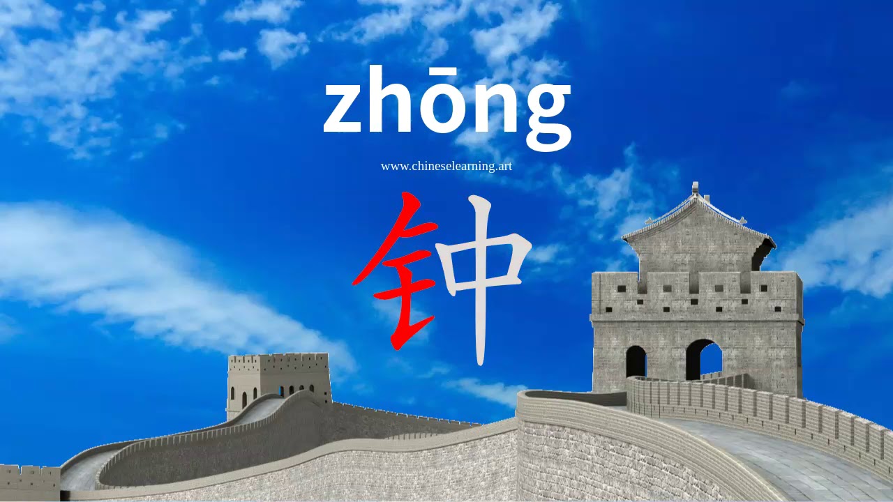 How to read & write Chinese character-