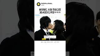 싸이월드 감성 현실고증ㅋㅋㅋ