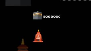 power of hindues