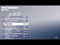IGL進行FNCS Division 1 予選突破！！ 【フォートナイト/Fortnite】