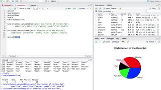R Programming - Create Pie Charts and Bar Plots (Part 2)