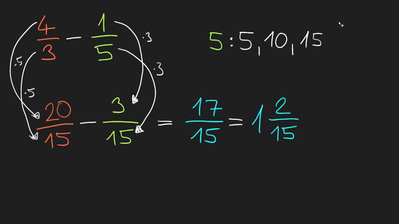 Odčítání zlomků s různými jmenovateli | Zlomky | Matematika | Khan Academy