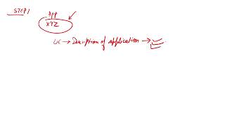 Career in BPM || Part 7-A || BPM Roles