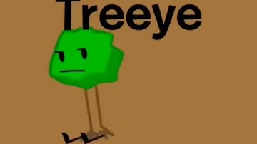 unlisted Inanimate objects 2018 [Reupload]