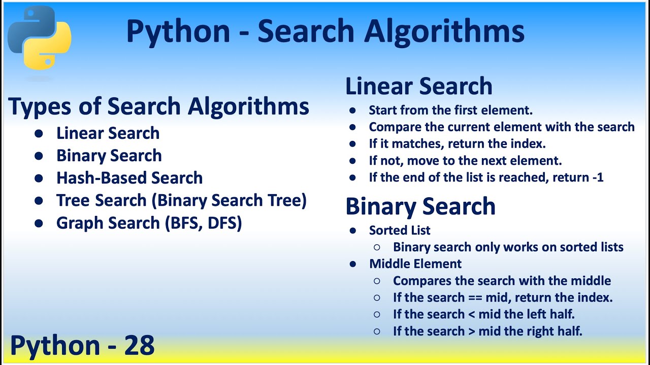Python 28 Search Algorithms Types - Linear Binary Hash-Based Binary ...
