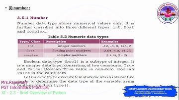 SVSSS (11 CBSE) XI - IP - 2.3 - Brief Overview of Python