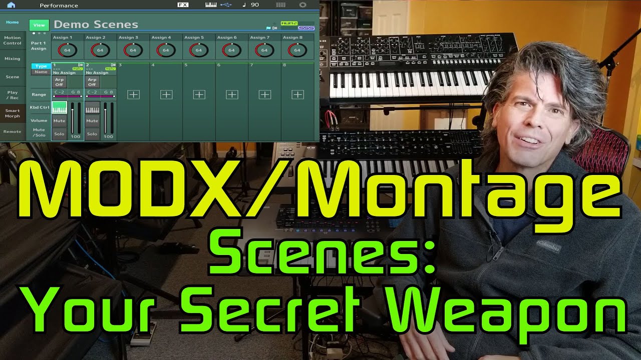 MODX/Montage Scenes, Parts and Elements Your Performance Secret