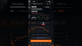 XDTE vs SPYI: Which ETF Actually Pays You Weekly #dividends #ETF