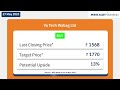 Stocks To Buy Now | #ArvindSmartSpaces Ltd & #VaTechWabag Ltd | 27 May 2025