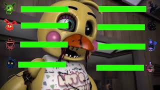 [SFM FNaF] Hoaxes vs Arcade Mayhem WITH Healthbars