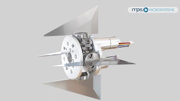Control Actuation System (CAS) - MPS Microsystems