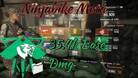 The Division 1.8.3 PREDSHEE BUILD GUIDE | BEST SERVER/4V4 BUILD | FT DESHRET KEMET 🐐500 SUB SPECIAL