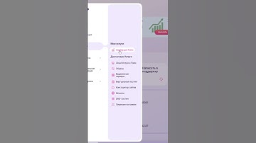 Как купить VPS для Forex-робота за 1 минуту | Zomro #shorts