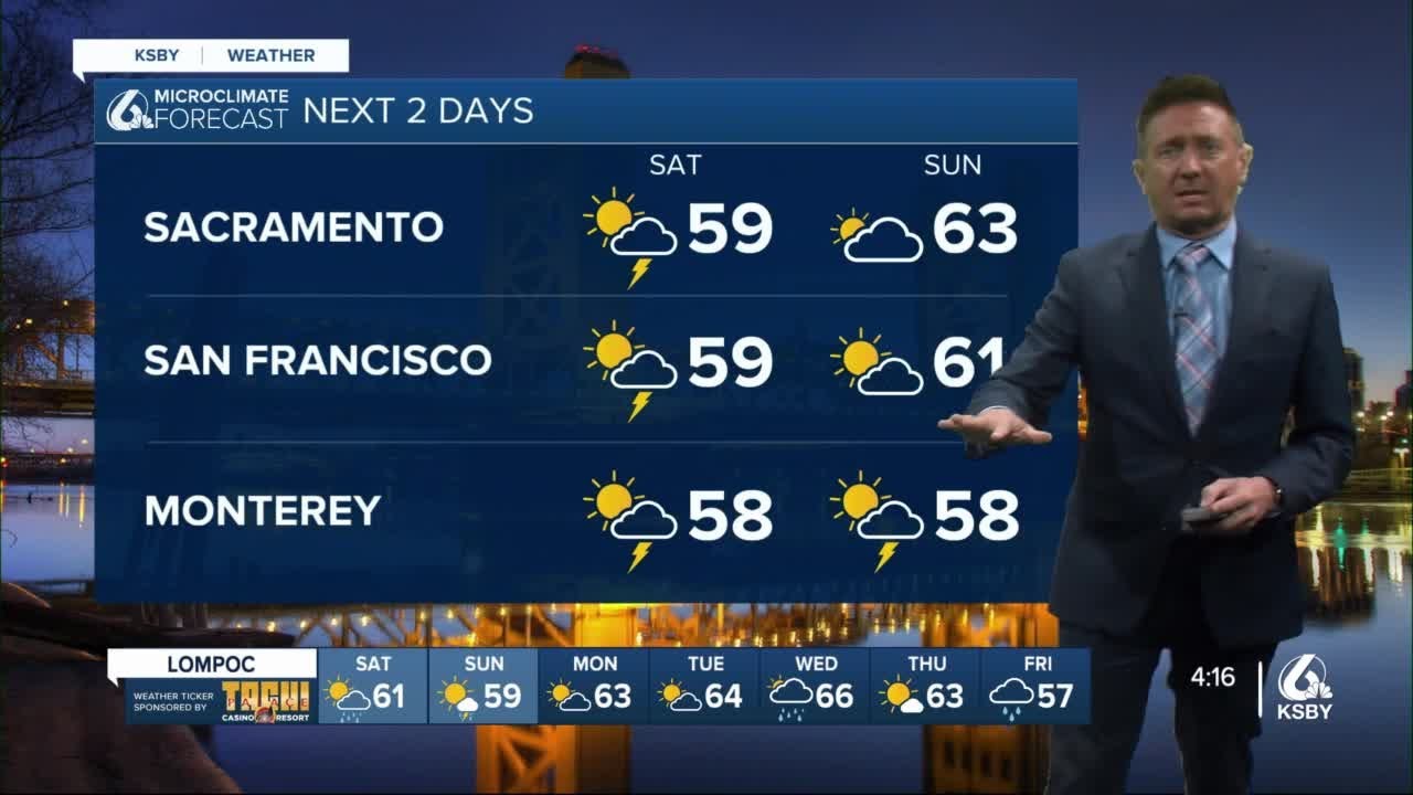 Weekend weather gets cool quickly - YouTube
