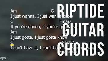 Riptide Guitar Chords+Lyrics, Easy Play Along