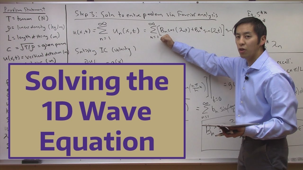 wave equation problem solving