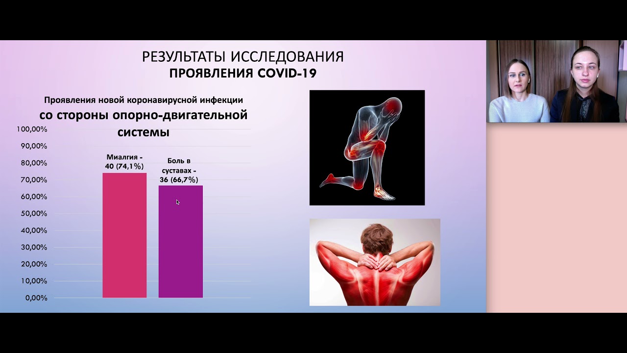 Риск развития состояний инфаркта и инсульта