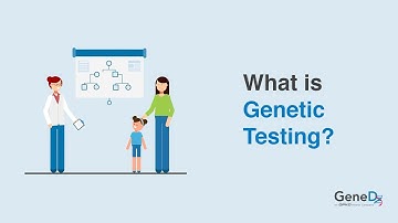 What is Genetic Testing?