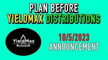 YieldMax Plan Before October Ex Dividend Date