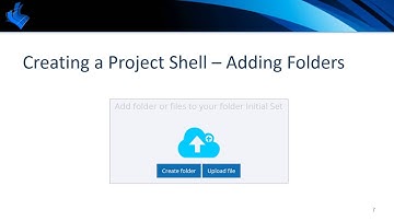 SKYSITE Tutorial # 7:Creating a  Project Shell & Folders
