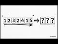 The second chance page replacement algorithm explained simply!