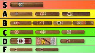 Ultimate Premium Cigar Tier List 2026