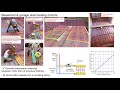 Hydronic Tips: Radiant Floor Low Temp Layout Design