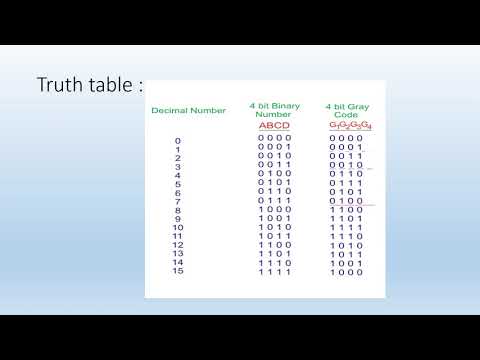 code converter  binary to gray and vice versa