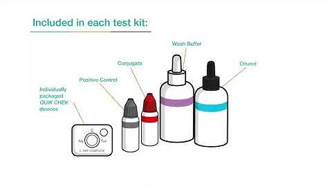 𝘊. 𝘋𝘐𝘍𝘍 𝘘𝘜𝘐𝘒 𝘊𝘏𝘌𝘒 𝘊𝘖𝘔𝘗𝘓𝘌𝘛𝘌® Product Demo