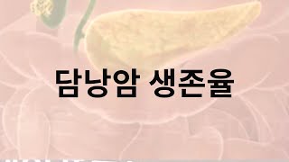 담낭암 생존율 높이는데 중요한 필수 식이요법