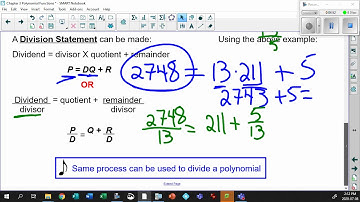 Unit 3 2 1 Long Division of Polynomials