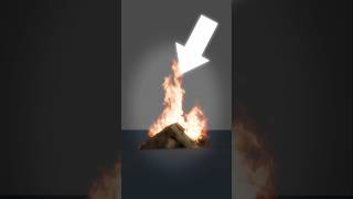Blender Advent Calendar Day 6 | 2D Fire 💯 #blender #b3d #blender3d #blendertutorial #3dart