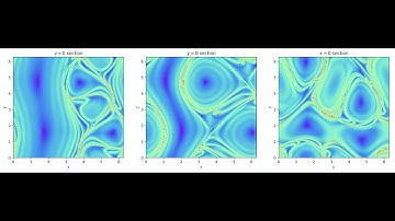 TBarrier Notebook #24: FTLE in 3D velocity fields