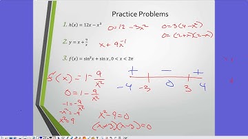 AP calc. Notes 3.3 Increasing and decreasing functions First Derivative test