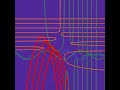 Calculator of graphing #illusion #graph #graphingcalculator #animation #art #graphmethod #desmos