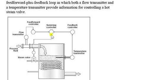 ch4 slide06 Feedforward Controller Cont