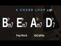 Bbm7-Ebm7-Abm7-Db7 | 4 CHORD LOOP | 7TH | Key Gb | 100 BPM