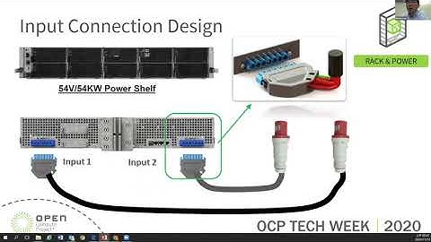 OCP 2020 Tech Week: High Power (100KW) Open Rack Architecture