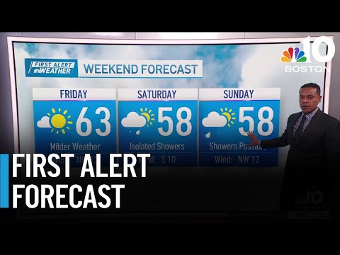 More rain ahead? Here's what to expect for the weekend - YouTube