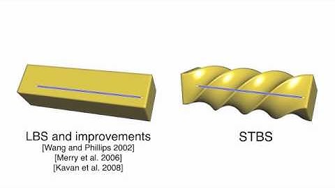Stretchable and Twistable Bones for Skeletal Shape Deformation