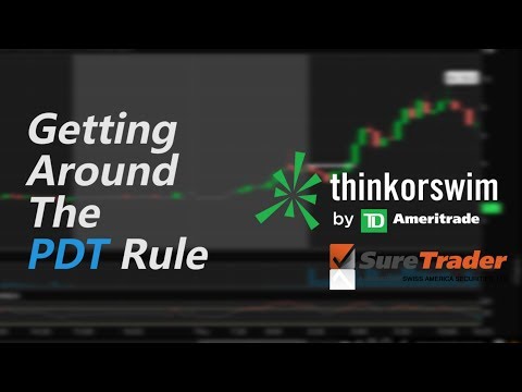 Does the pdt rule apply to forex