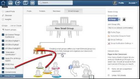 Creating Small Groups in Edmodo